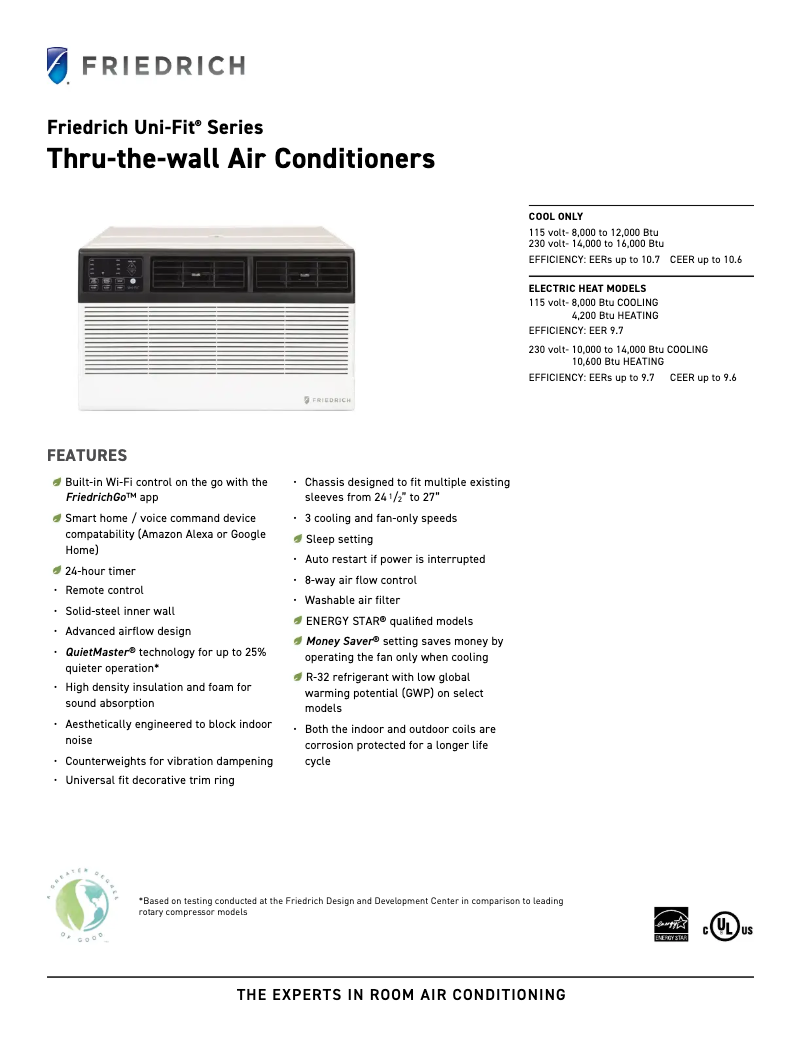 Image de la première page du manuel de l'appareil Uni-Fit UCT12B30A