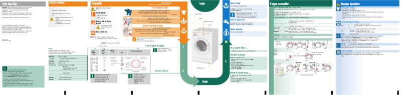 Page n°1 - Manuel utilisateur Bosch WAE28162FG