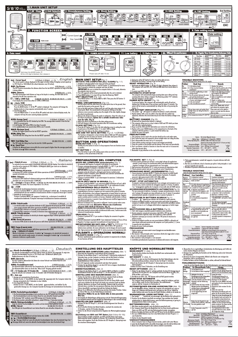Page n°1 - Manuel utilisateur Echowell BRI-5