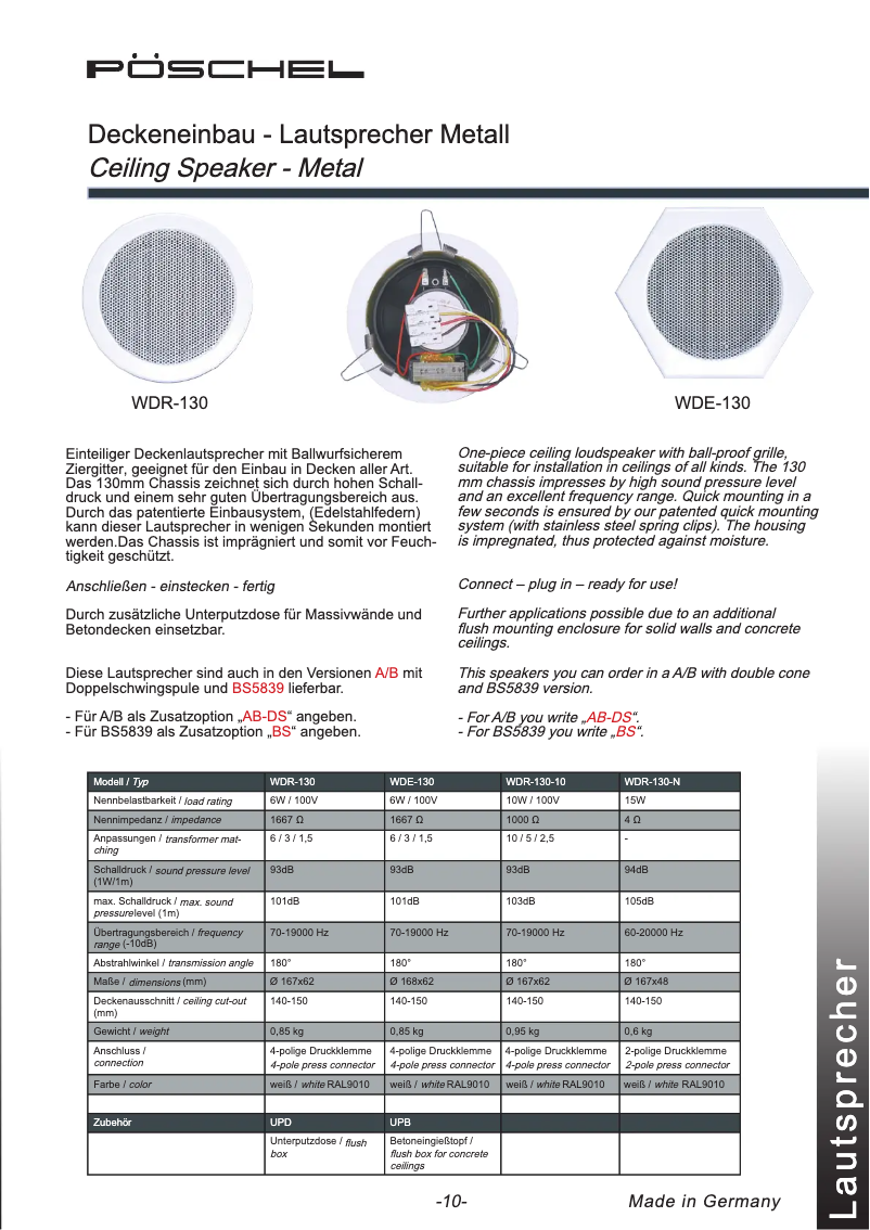 Page 1 de la notice Manuel utilisateur Syrincs DE130N