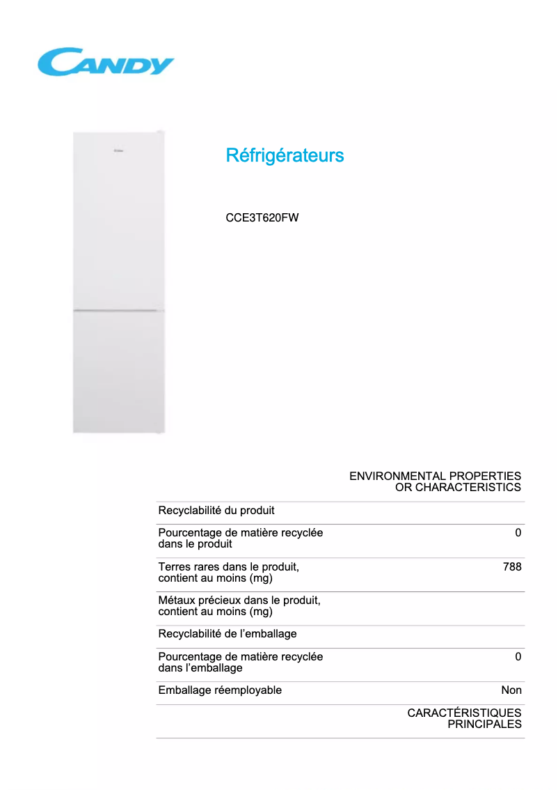 Page 1 de la notice Fiche technique Candy CCE3T620FW