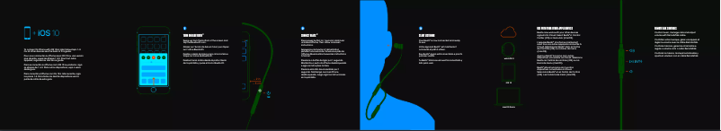 Page 1 de la notice Manuel utilisateur Beats X