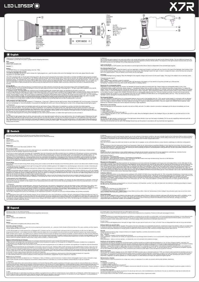 Image de la première page du manuel de l'appareil X7R