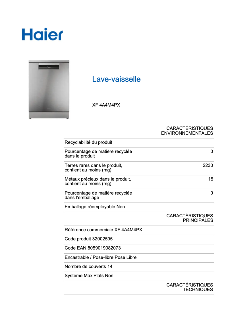 Image de la première page du manuel de l'appareil XF 4A4M4PX