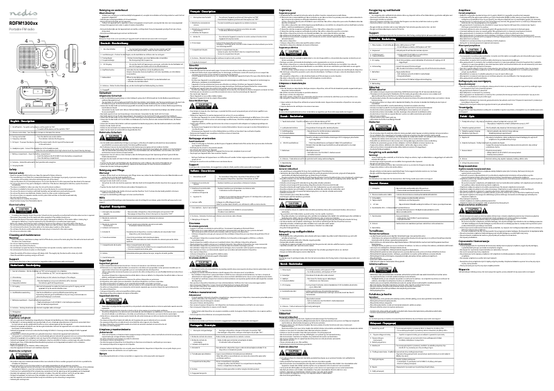 Page 1 de la notice Manuel utilisateur Nedis RDFM1300BU