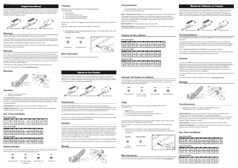 Página 1 del manual Manual de usuario Lezyne Mini Drive 400 Polish