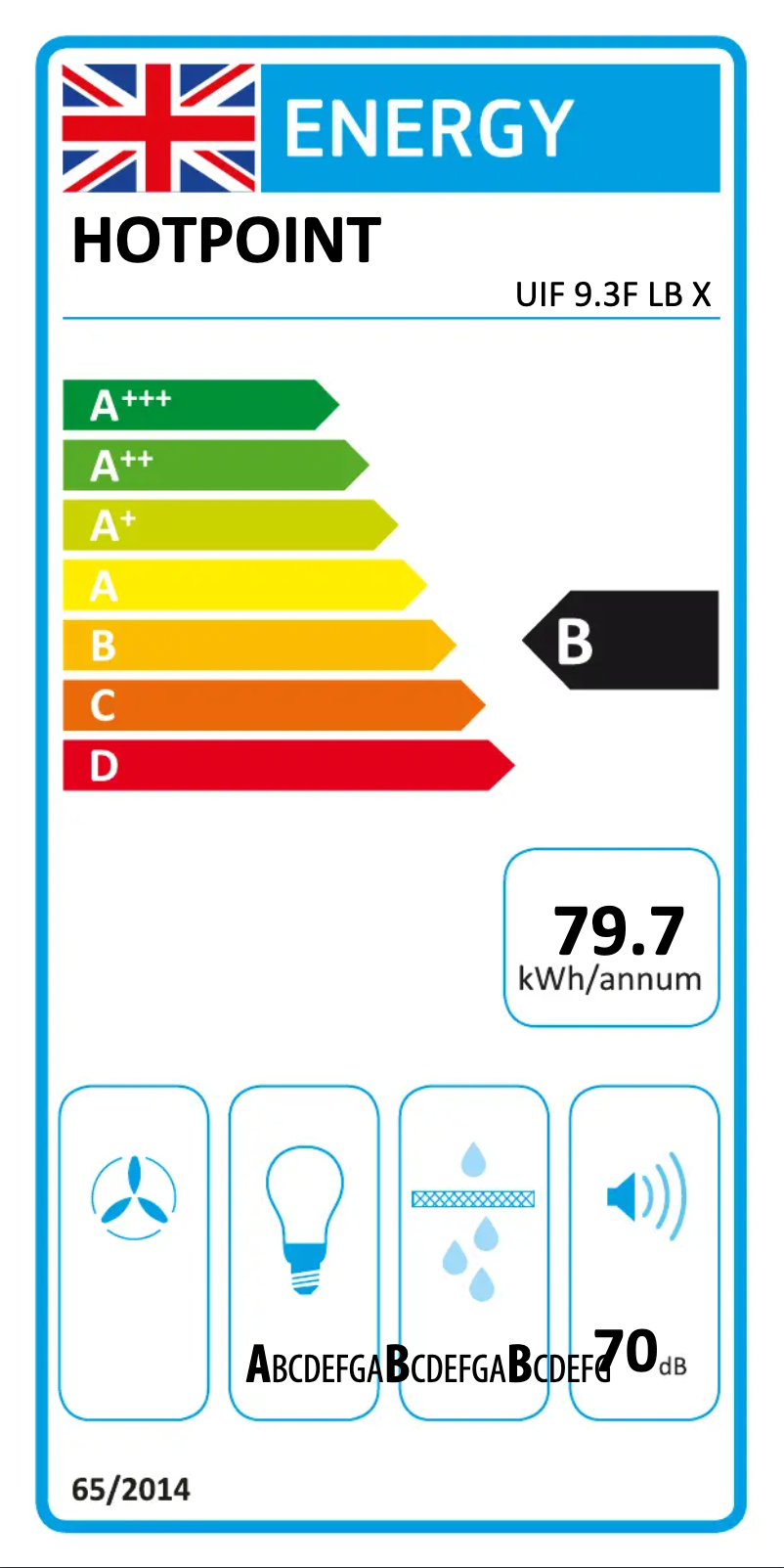 Page 1 of the manual Energy Label Hotpoint UIF 9.3F LB X