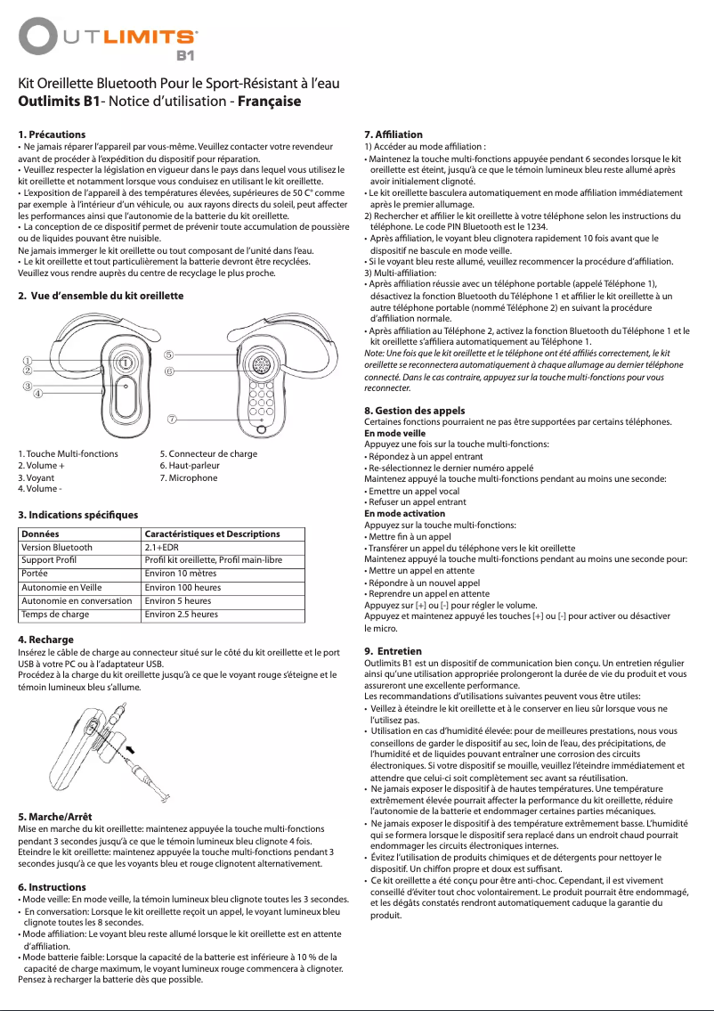 Page 1 de la notice Manuel utilisateur ITT OutLimits B1