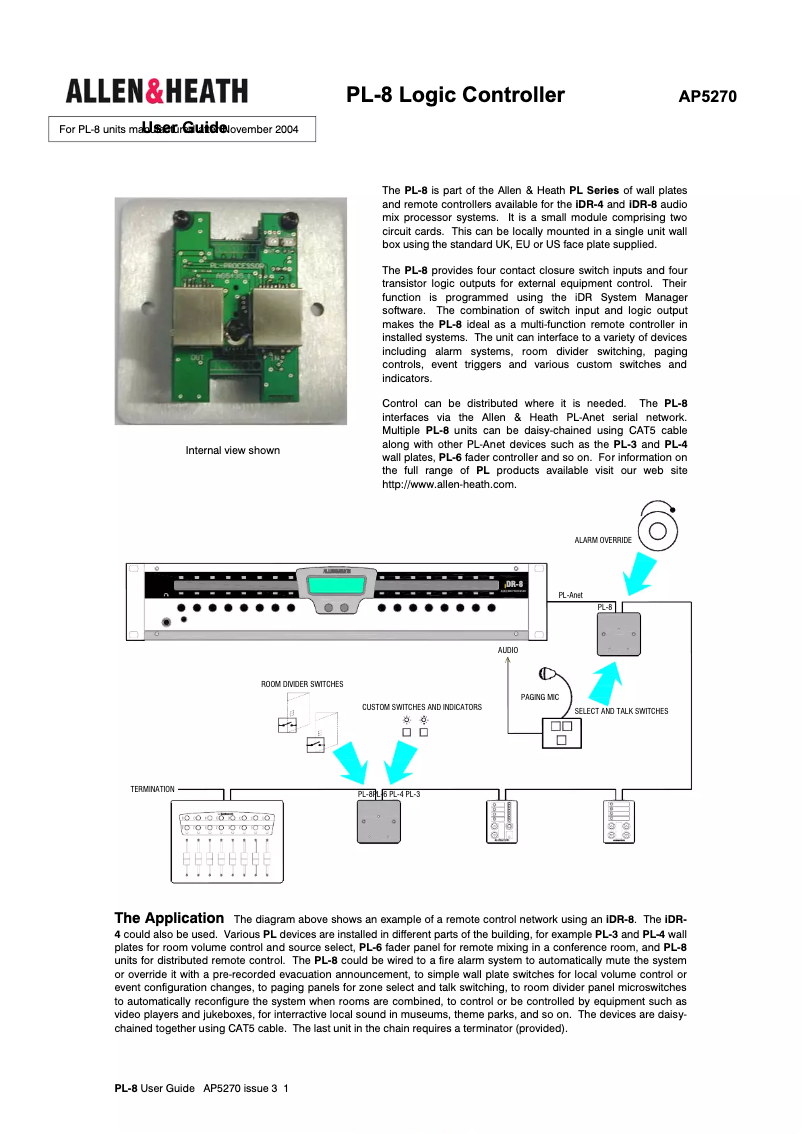 Página 1 del manual Manual de usuario Allen & Heath PL-8