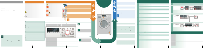 Page n°1 - Manuel utilisateur Bosch WAB20272CE