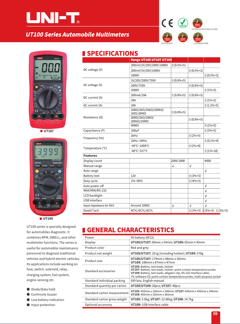 Página 1 del manual Ficha técnica Uni-T UT107