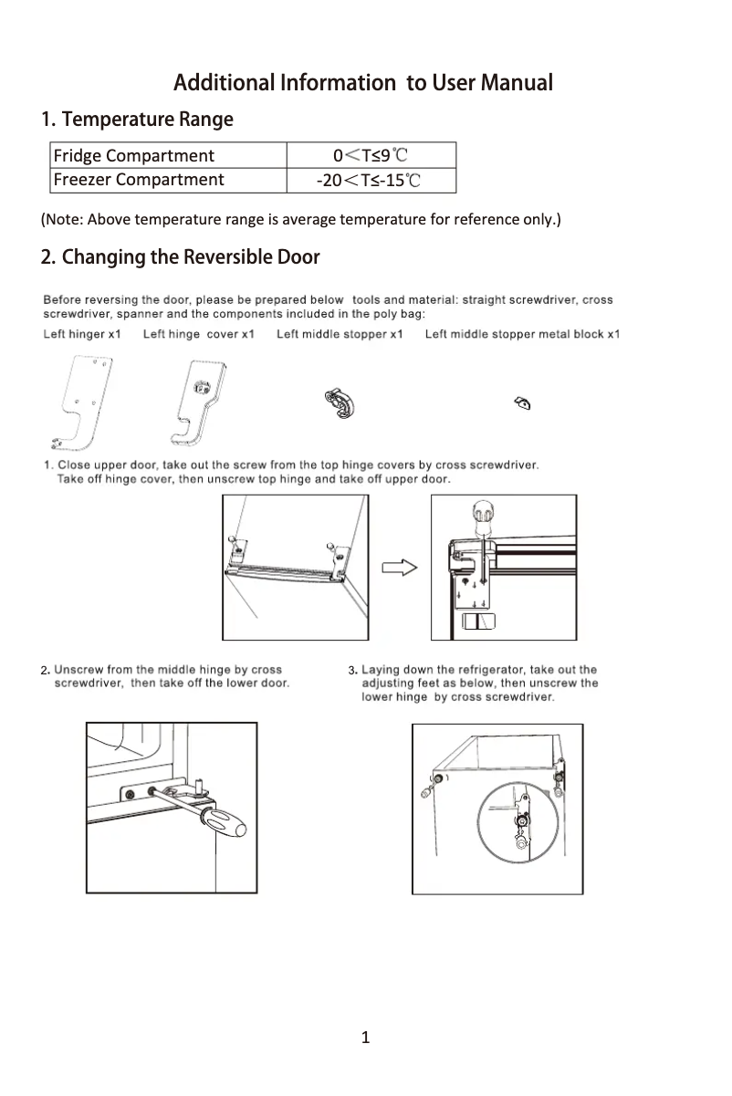 Page n°1 - Instructions / montage Lemair LTM268W