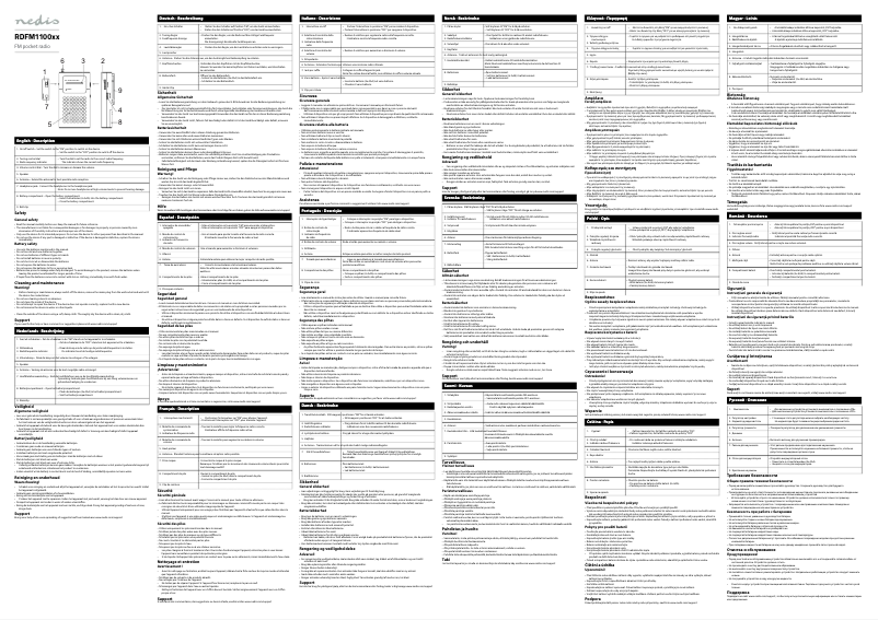 Page 1 de la notice Manuel utilisateur Nedis RDFM1100BU