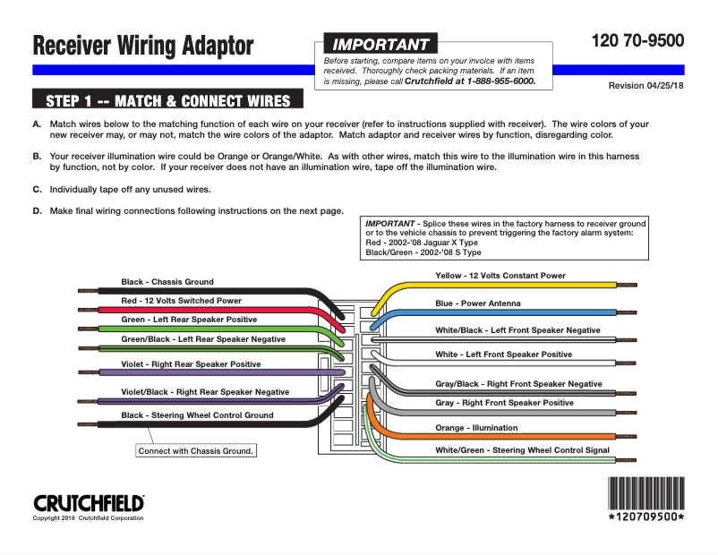 First page image of the manual for 70-9500