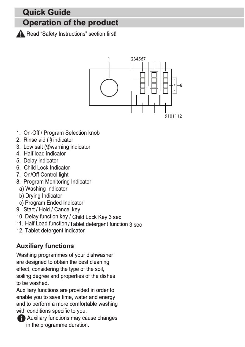 Page 1 de la notice Manuel utilisateur Beko DVS05C20W