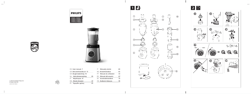 Page 1 de la notice Manuel utilisateur Philips Avance Collection HR3655