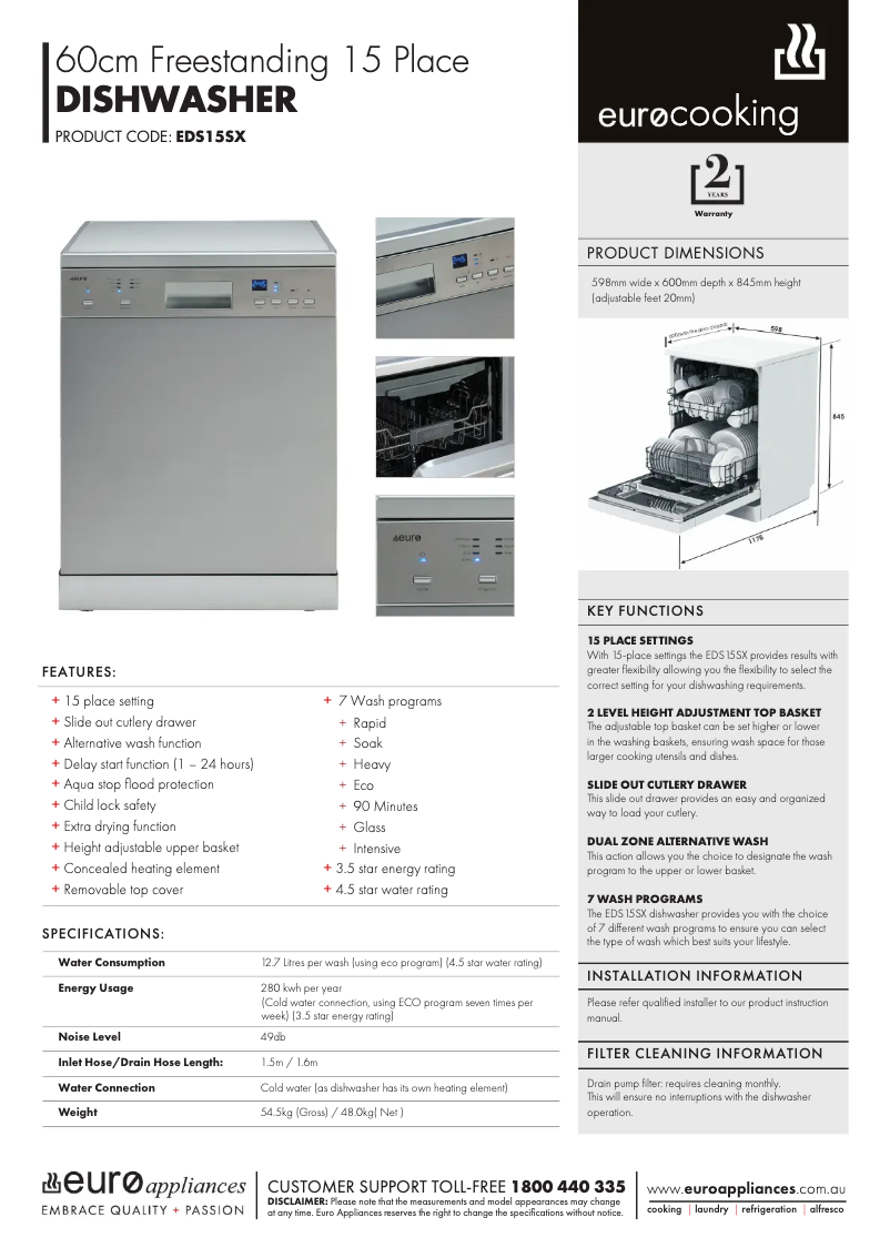Página 1 del manual Ficha técnica Euro Appliances EDS15SX
