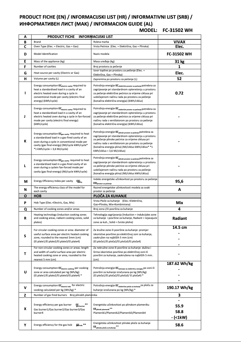 Page n°1 - Fiche technique Vivax FC-31502 WH