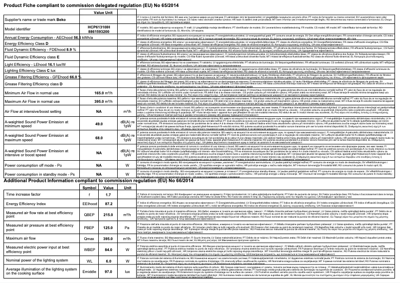 Page 1 de la notice Fiche technique Beko HCP61310IH
