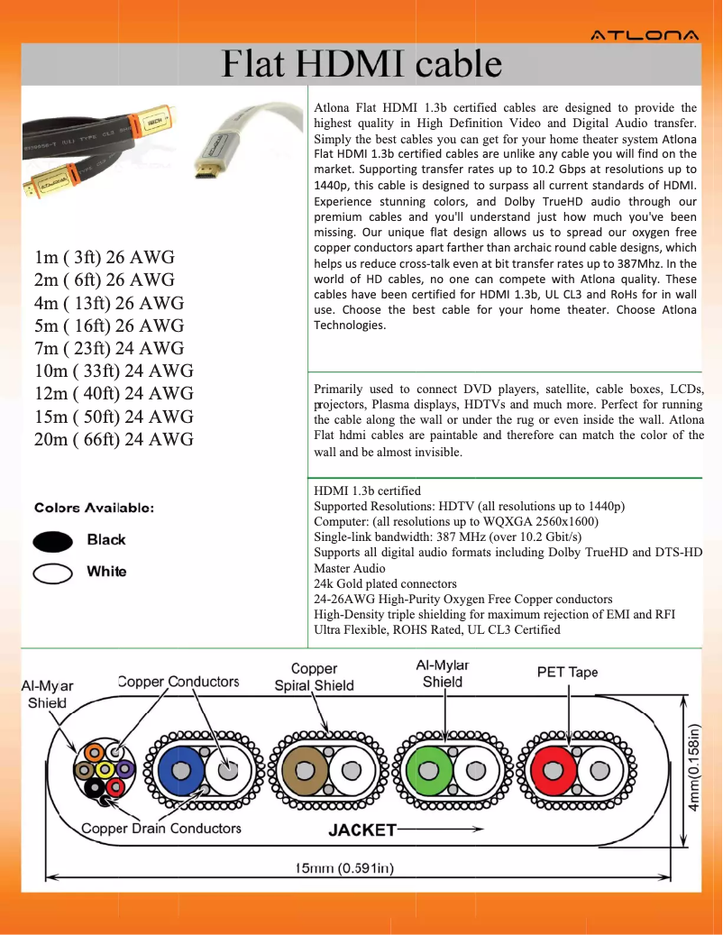 Page 1 de la notice Manuel utilisateur Atlona ATF14032BL-15