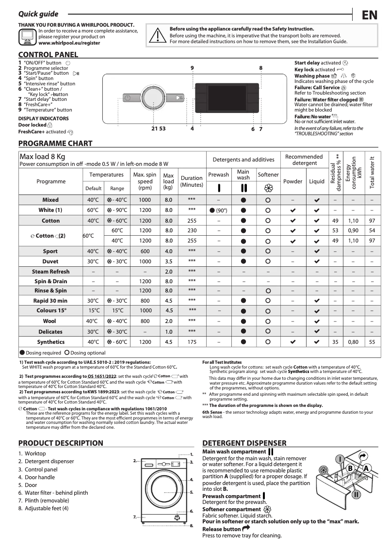 Imagen de la primera página del manual del dispositivo FFB 8259 SV GCC