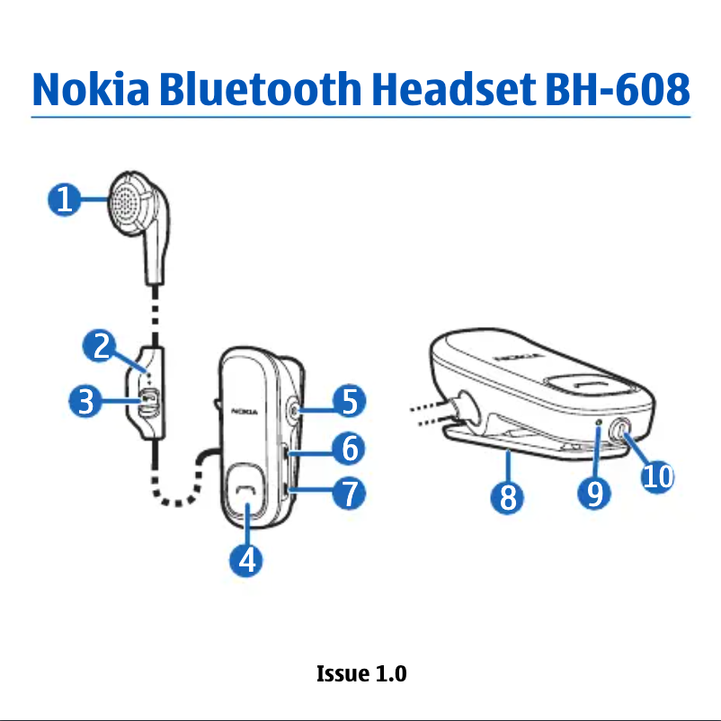 Page 1 de la notice Manuel utilisateur Nokia BH-608