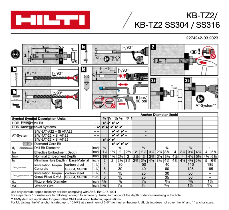 Page 1 de la notice Manuel utilisateur Hilti KB-TZ2 SS304