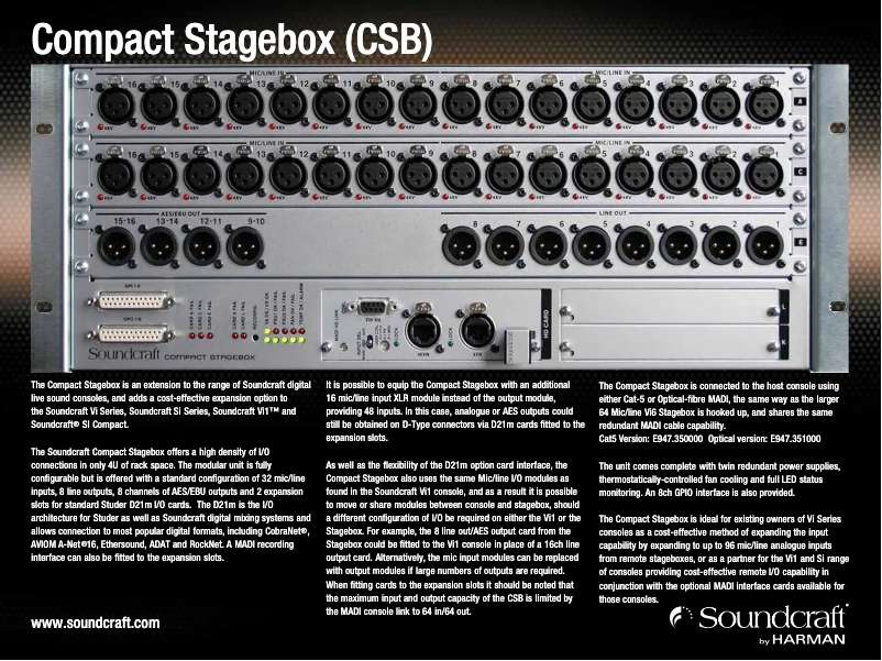 Page 1 de la notice Manuel utilisateur Soundcraft Compact Stagebox
