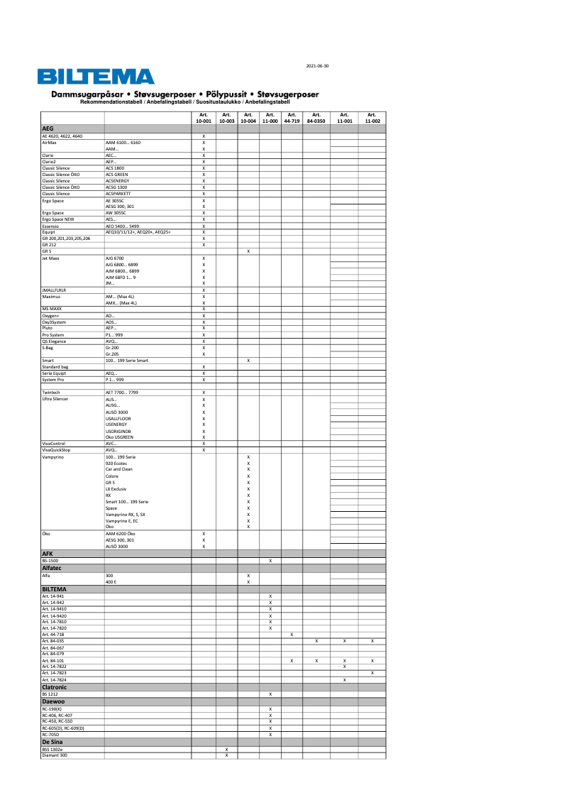 Página 1 del manual Manual de usuario Biltema 10-003
