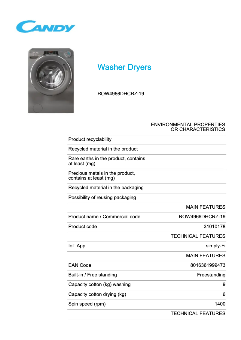 Page 1 de la notice Fiche technique Candy ROW4966DHCRZ-19