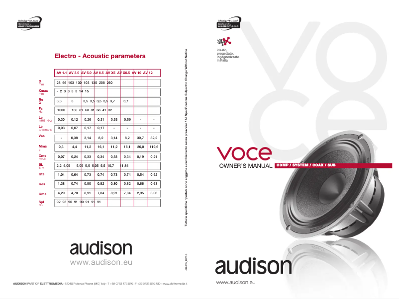 Page 1 de la notice Manuel utilisateur Audison VOCE AV 10