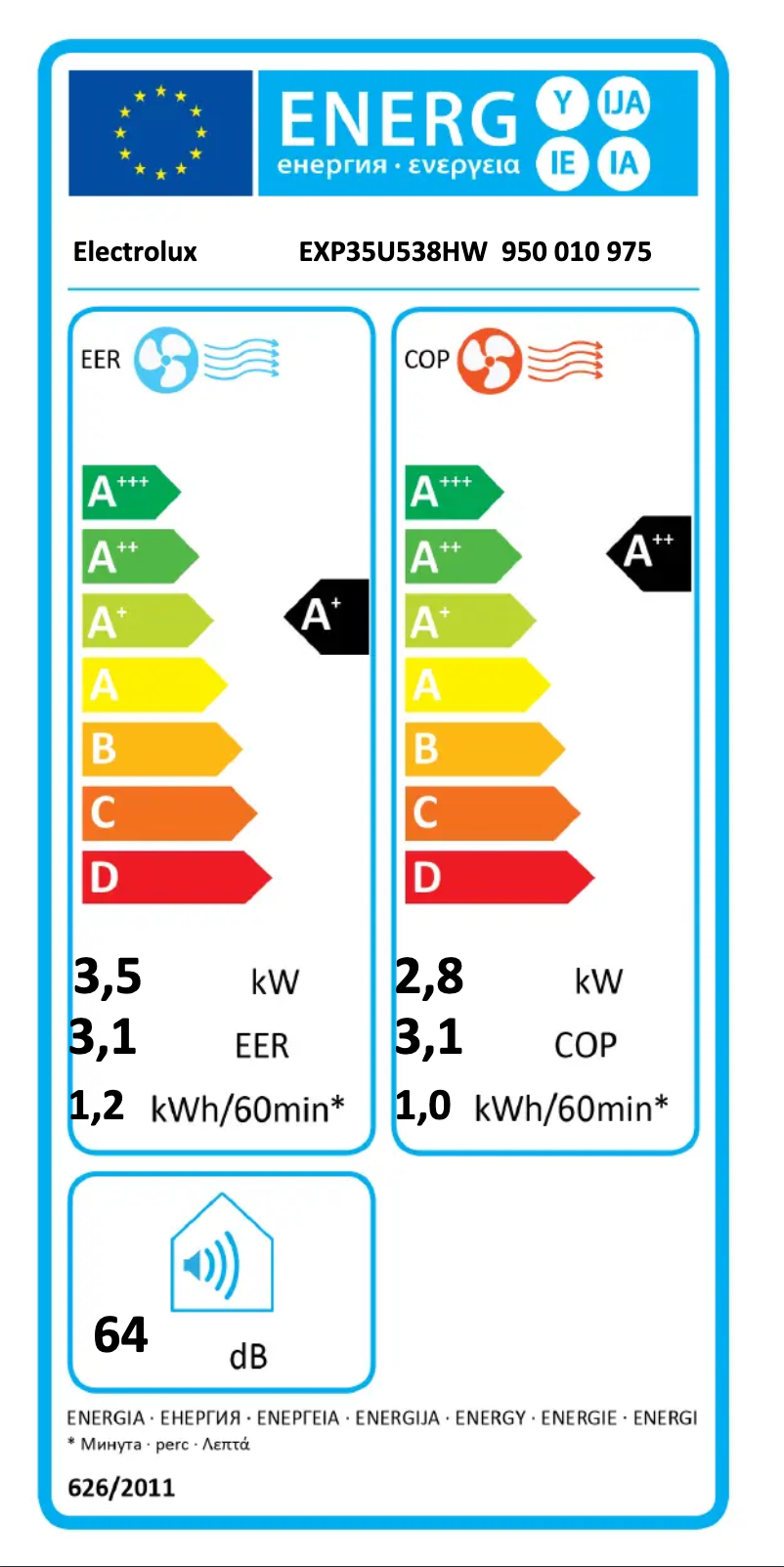 Page n°1 - Label énergétique Electrolux EXP35U538HW