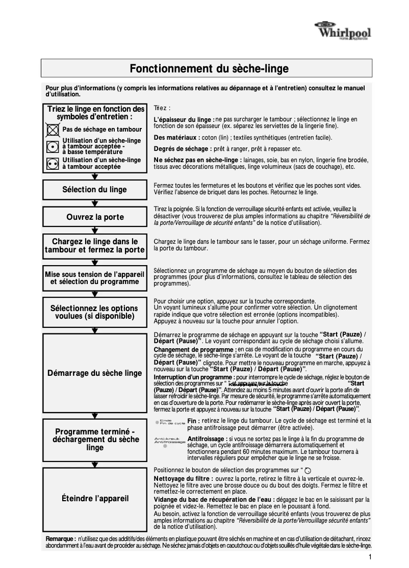 Page 1 de la notice Manuel utilisateur Whirlpool Solar C