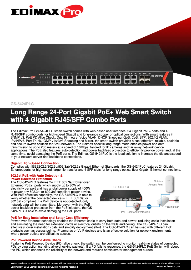 Image de la première page du manuel de l'appareil GS-5424PLC