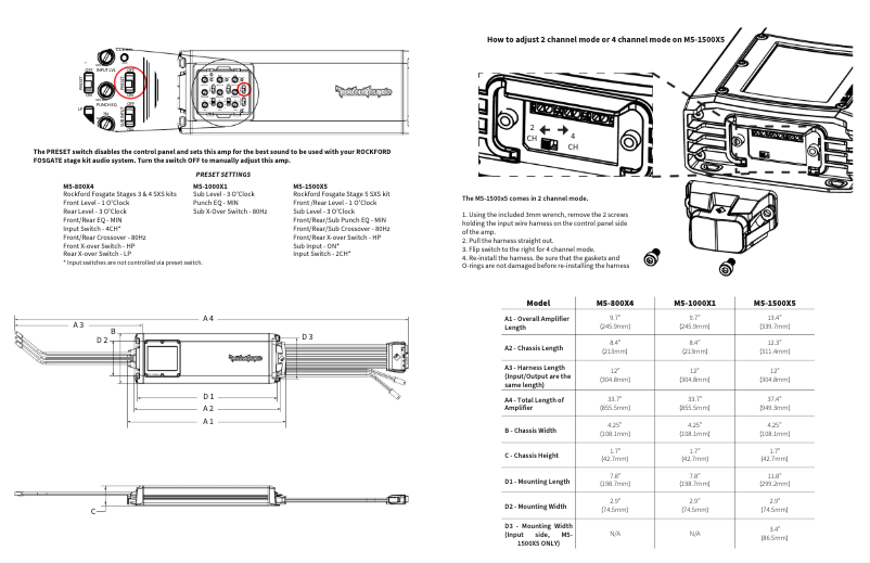 Image de la première page du manuel de l'appareil M5-1500X5