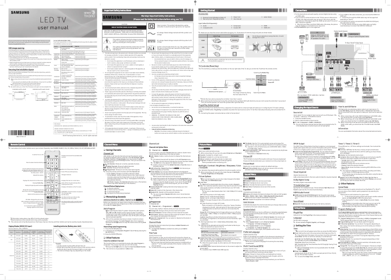 Page 1 de la notice Manuel utilisateur Samsung T28H310HND