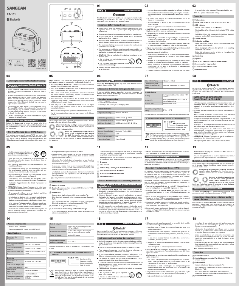 Image de la première page du manuel de l'appareil RA-101