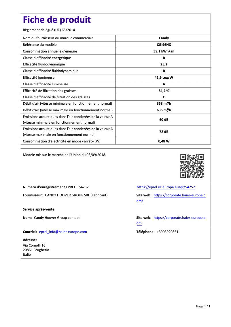Page 1 de la notice Manuel utilisateur Candy CGI96NX