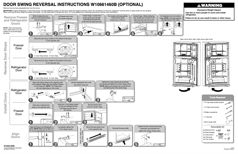 Imagen de la primera página del manual del dispositivo WRT316SFDM