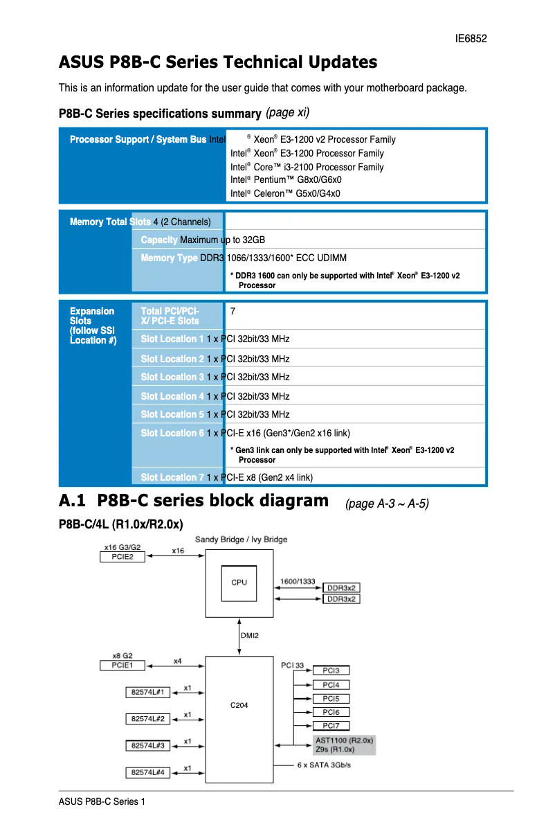Page 1 de la notice Manuel utilisateur Asus P8B-C/4L