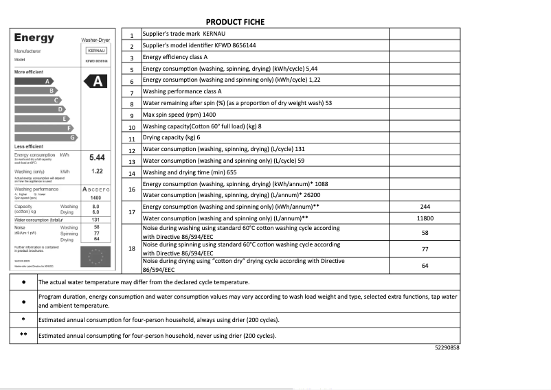 Page 1 de la notice Fiche technique Kernau KFWD 8656144
