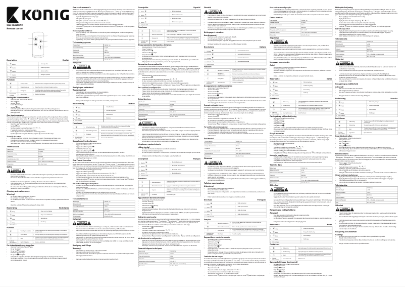 Image de la première page du manuel de l'appareil SAS-CLALRC10