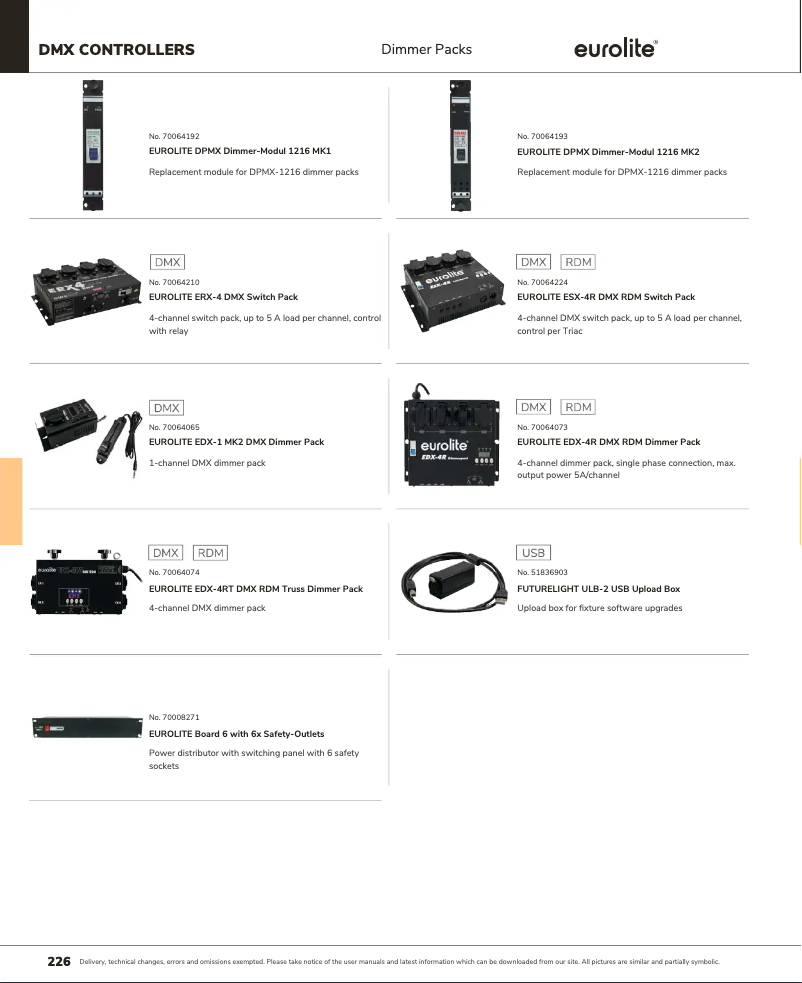 Página 1 del manual Catálogo Eurolite EDX-1 MK2
