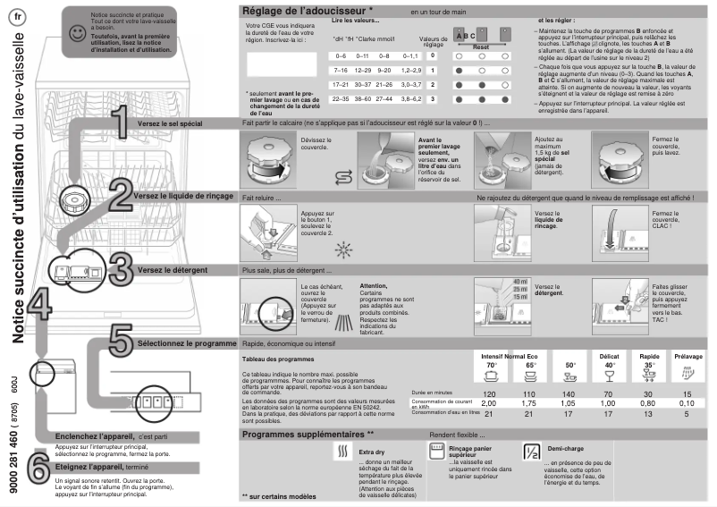 Page n°1 - Manuel utilisateur Siemens SL63E332EU