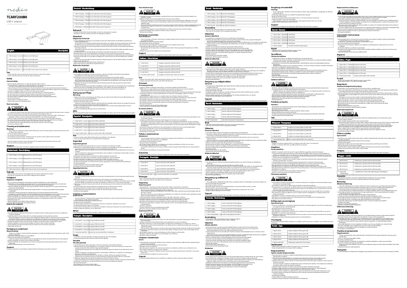 Page 1 de la notice Manuel utilisateur Nedis TCARF200BK