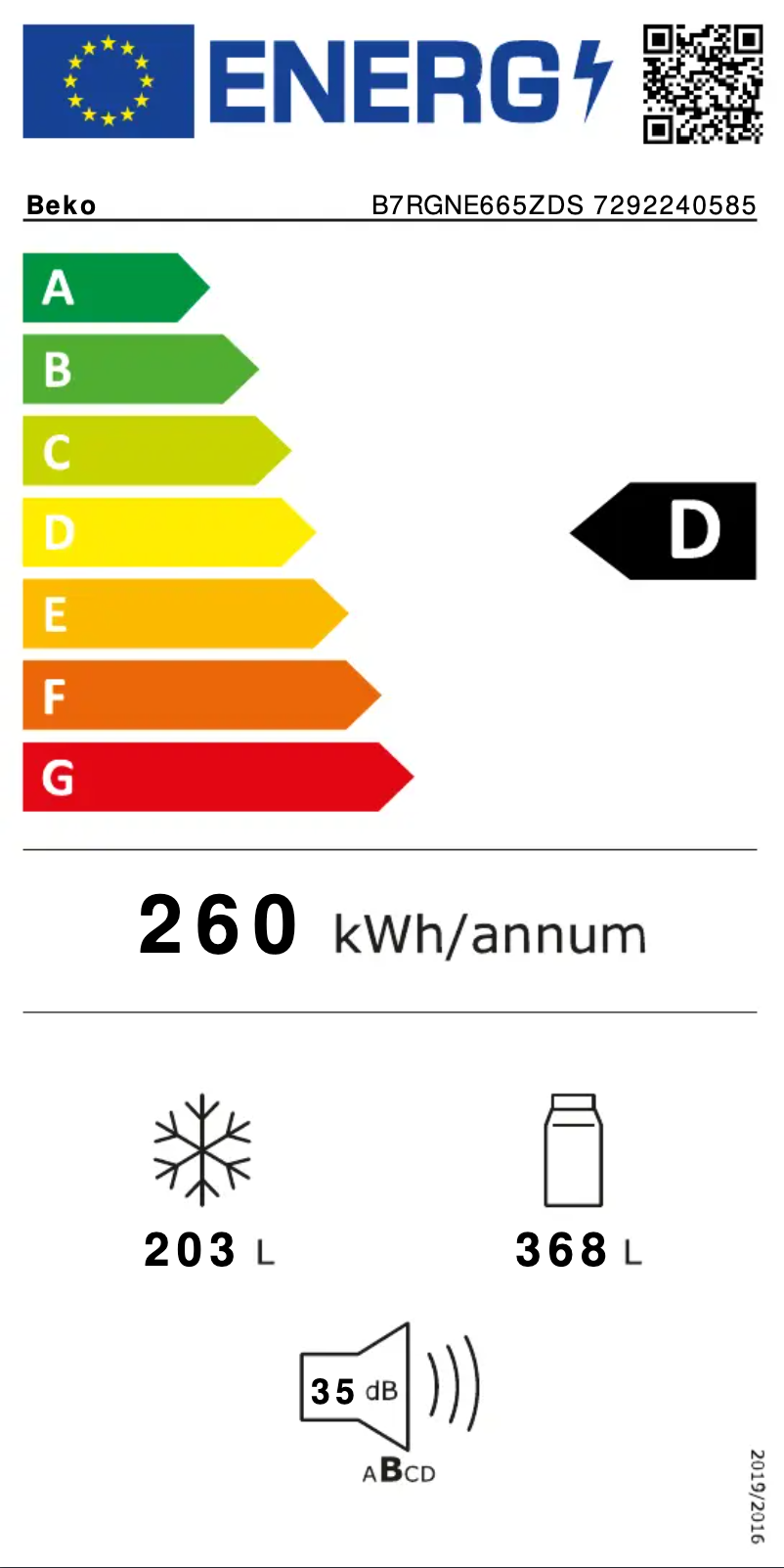Image de la première page du manuel de l'appareil B7RGNE665ZDS