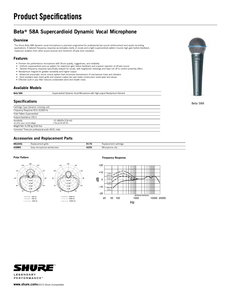 Imagen de la primera página del manual del dispositivo Beta 58A