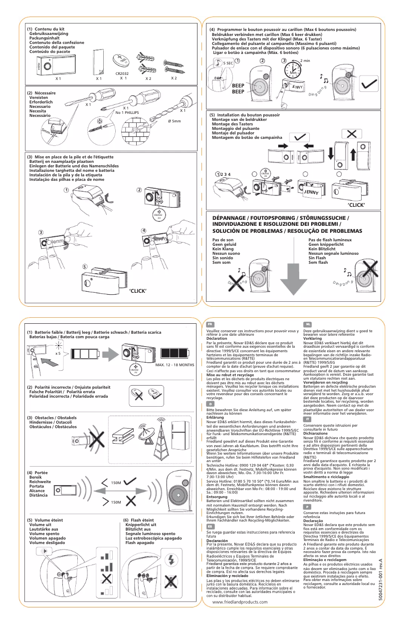 Imagen de la primera página del manual del dispositivo D3201
