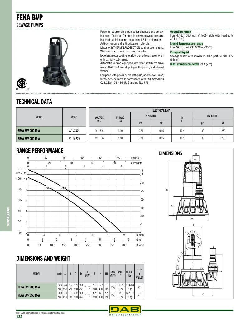 Page n°1 - Fiche technique DAB Feka BVP 750 M-A