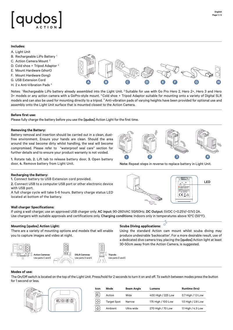 Página 1 del manual Manual de usuario Knog Qudos Action
